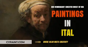 Rembrandt's Italian Influence: A Master's Creative Journey