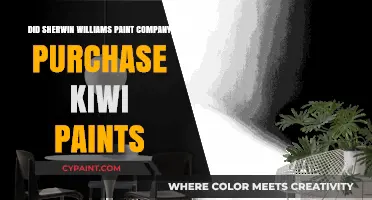 Did Sherwin-Williams Acquire Kiwi Paints? Unraveling the Rumors