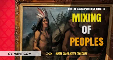 Casta Paintings: Did Artistic Depictions Foster Racial Mixing in Colonial Societies?