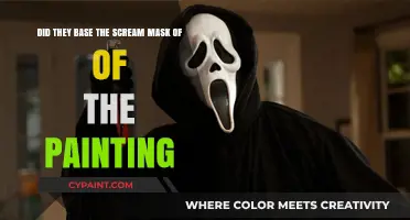 Scream Mask Origins: Inspired by Edvard Munch's Iconic Painting?