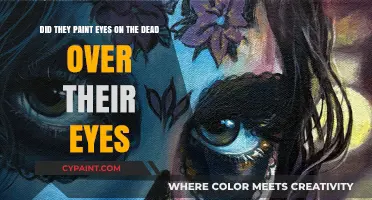 Painting Eyes on the Dead: Ancient Rituals and Their Meanings
