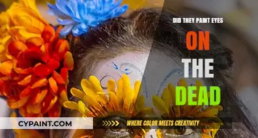 Painting Eyes on the Dead: Ancient Rituals and Their Meanings