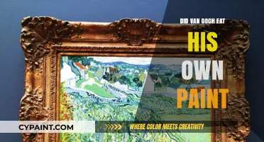 Did Van Gogh Eat His Paint? Unraveling the Myth and Madness