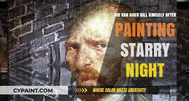 The Mystery Behind Van Gogh's Starry Night