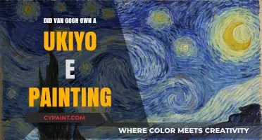 Did Van Gogh Own a Ukiyo-e Painting? Exploring His Japanese Influence