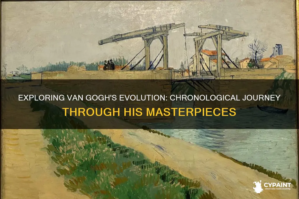 did van gogh