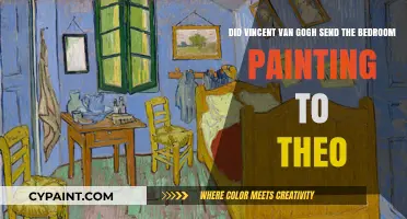 Did Van Gogh Send 'The Bedroom' Painting to Theo?