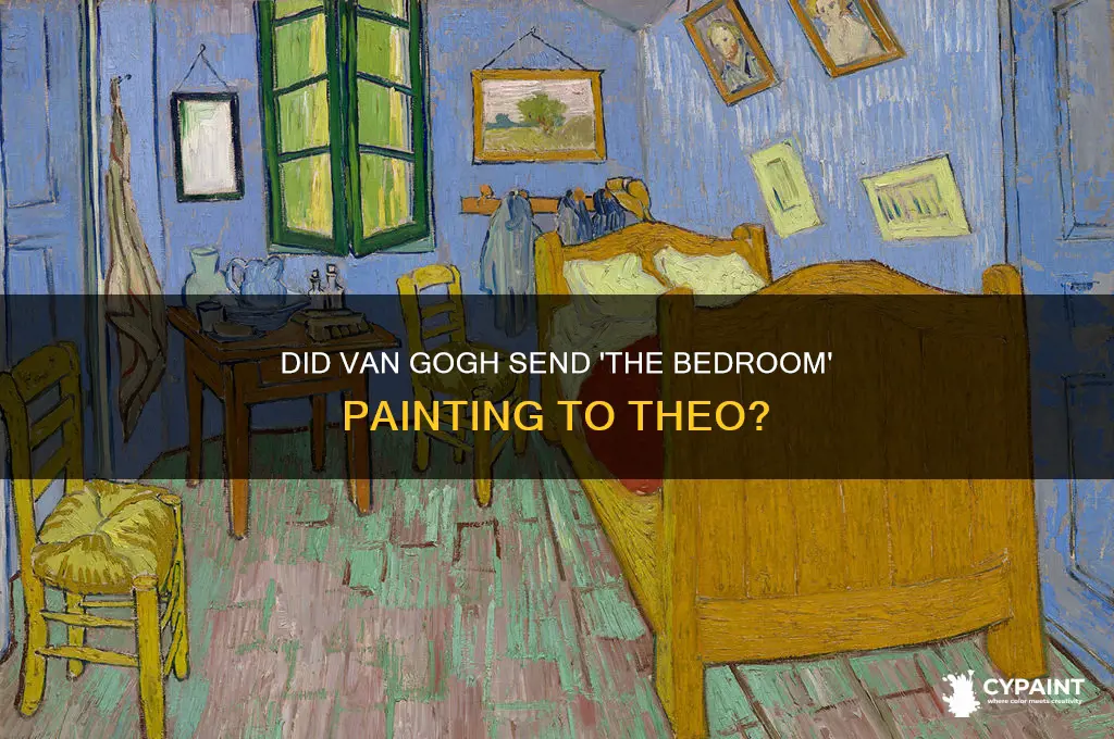 did vincent van gogh send the bedroom painting to theo