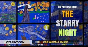 Did Vincent van Gogh Paint Starry Night? Unraveling the Mystery