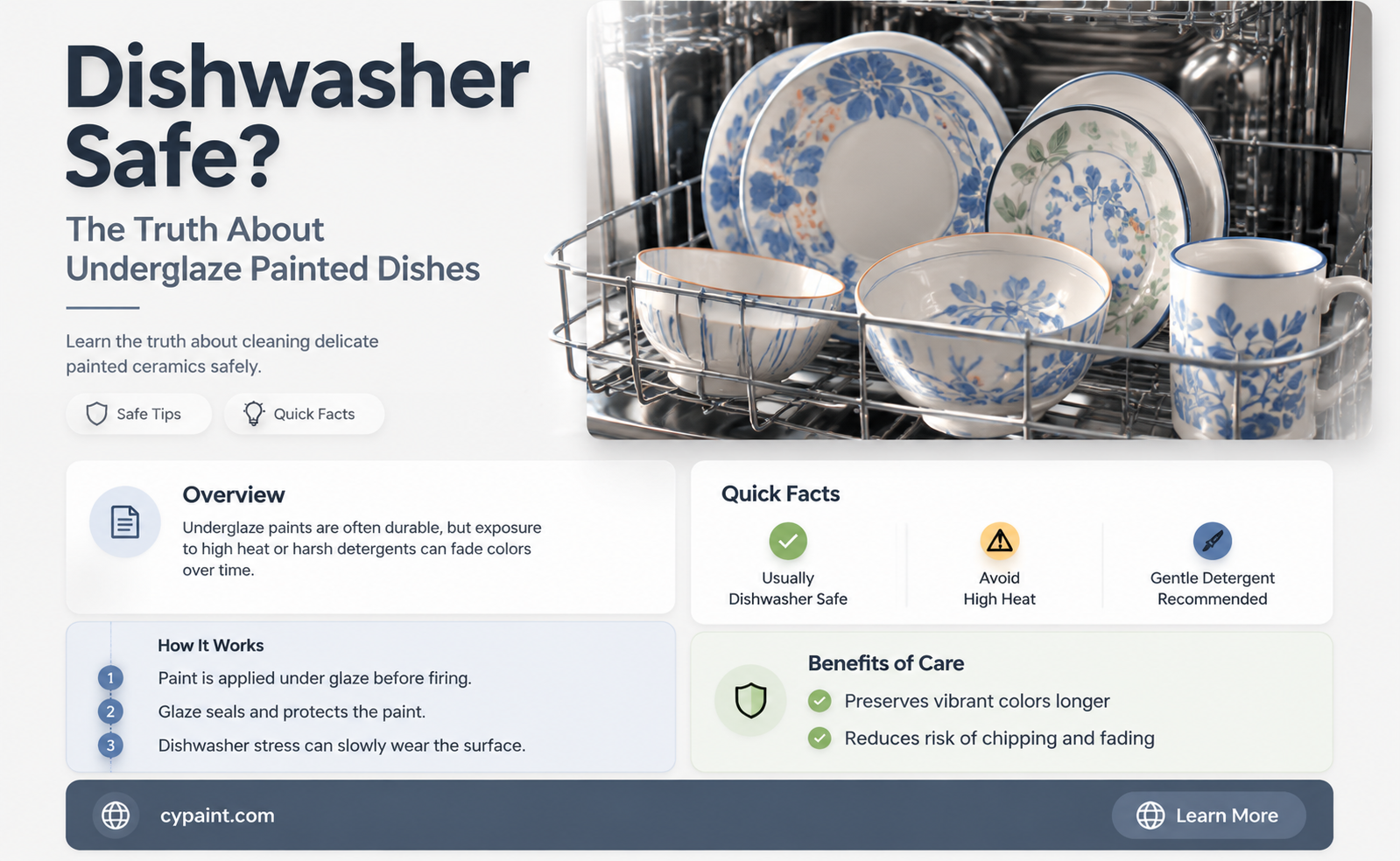 can underglaze paint dishes go in dish washer
