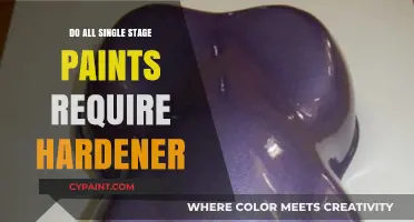 Do All Single-Stage Paints Require Hardener? A Clear Answer