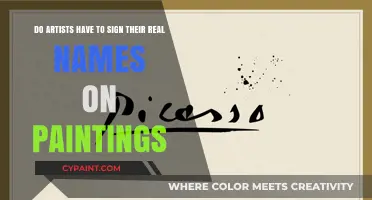 Real Names or Pseudonyms: Artists' Signatures on Paintings Explained