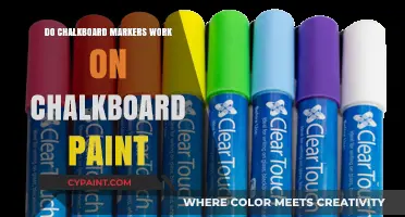 Chalkboard Markers on Chalkboard Paint: Compatibility and Best Practices