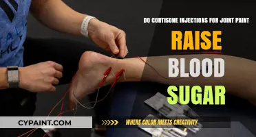 Cortisone Injections: Blood Sugar and Joint Pain Link