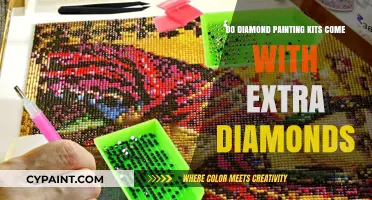 Do Diamond Painting Kits Include Extra Diamonds? A Complete Guide