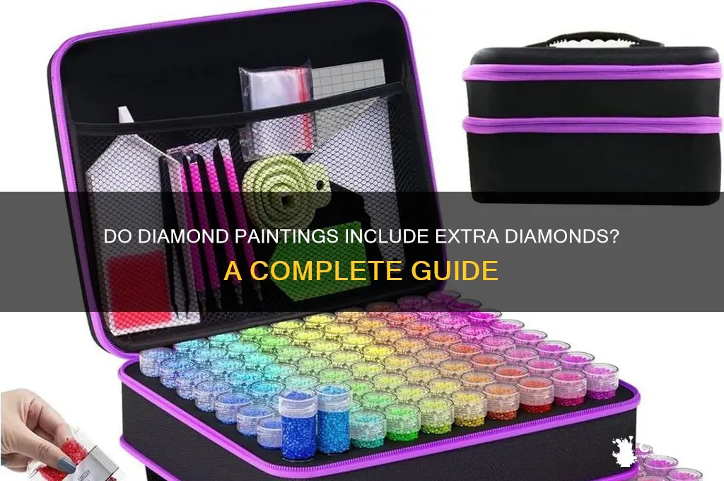 do diamond paintings come with extra diamonds