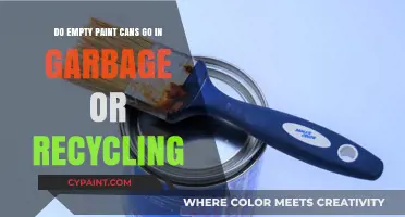 Paint Cans: Garbage or Recycling?