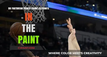 Fastbreaks: Points in the Paint or Not?