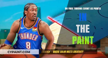 Free Throws: Points in the Paint or Not?