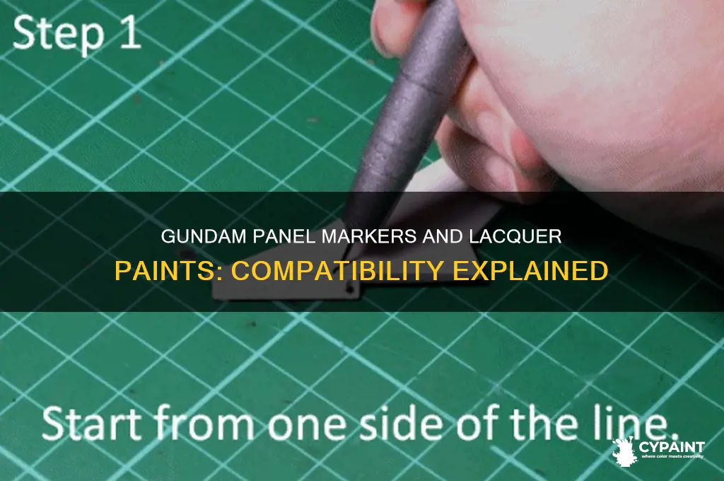 do gundam panel markers work with laquer paints