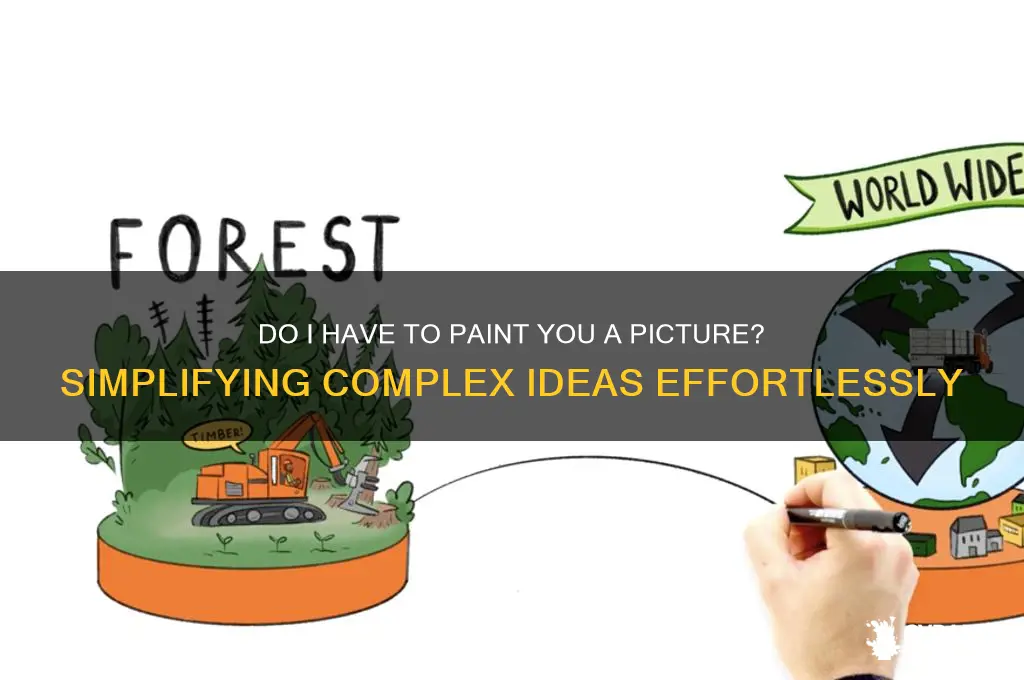 do i have to paint you a pi