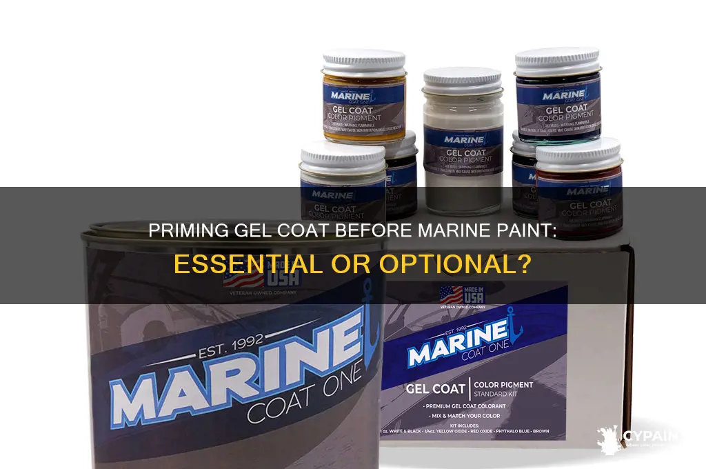 do i have to prime gel coat before paint marin