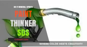 Understanding Mineral Spirits Paint Thinner SDS: Safety and Usage Guide