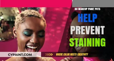 Makeup Paint Pots: Effective Stain Prevention or Just a Myth?