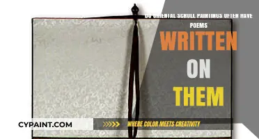Poetic Scrolls: Exploring Poems in Oriental Scroll Paintings