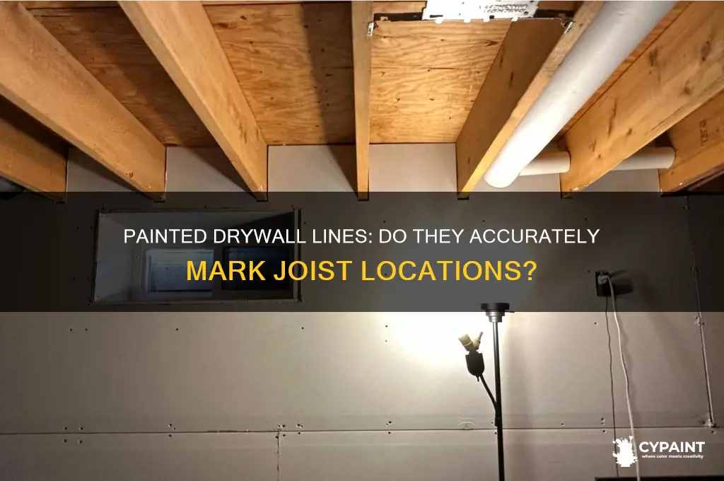 do painted lines on drywall mark the joist