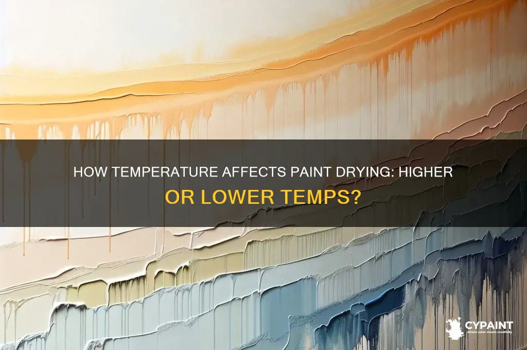 do paints dry at higher or lower temperatures