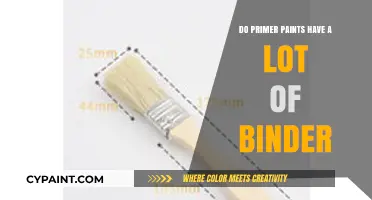 Primer Paints: Understanding the Role and Amount of Binder Inside