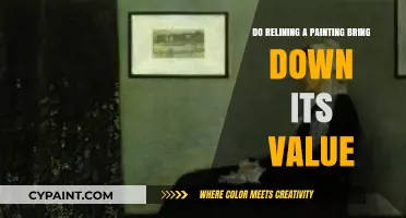 Does Reline Restoration Devalue Art? Exploring Painting Conservation Impact