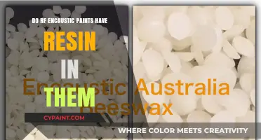 Do RF Encaustic Paints Contain Resin? Unveiling the Ingredients