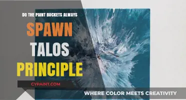 Do Paint Buckets Always Spawn in The Talos Principle?