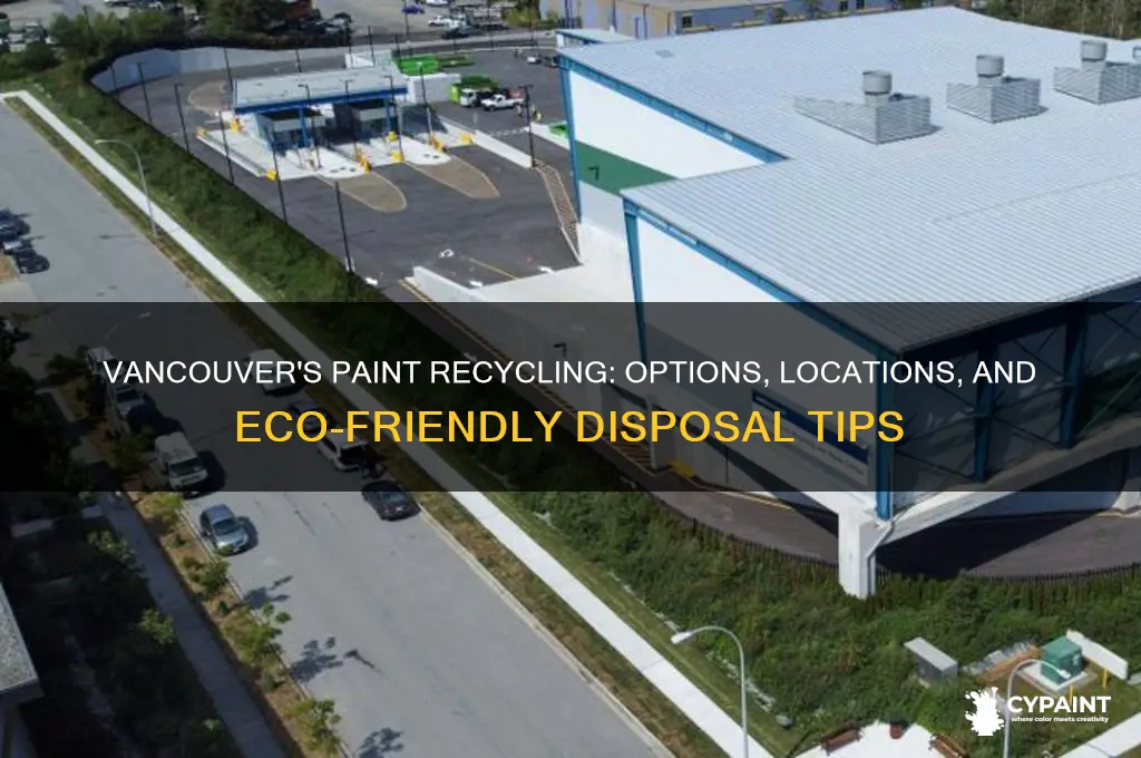 do we have paint recycling in vancouver