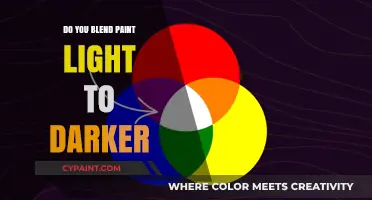 Mastering Paint Blending: Light to Dark Techniques for Stunning Artworks
