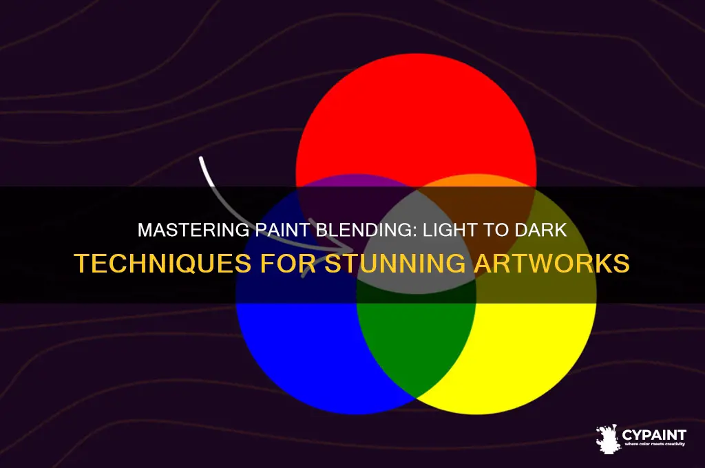 do you blend paint light to darker