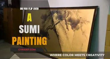 Should You Flip a Sumi Painting? Unveiling Traditional Display Practices