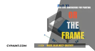 How to Measure Art: Frame or Painting Dimensions?