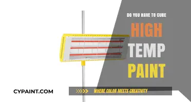 High Temp Paint Curing: Essential Steps for Durability and Longevity