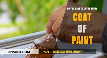 Cutting In Every Paint Coat: Essential or Optional? Expert Tips