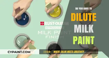 Should You Dilute Milk Paint? A Beginner's Guide to Application