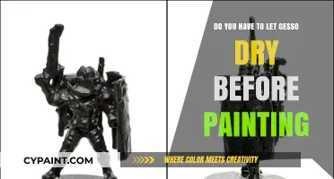 Gesso: Prime, Dry, and Paint