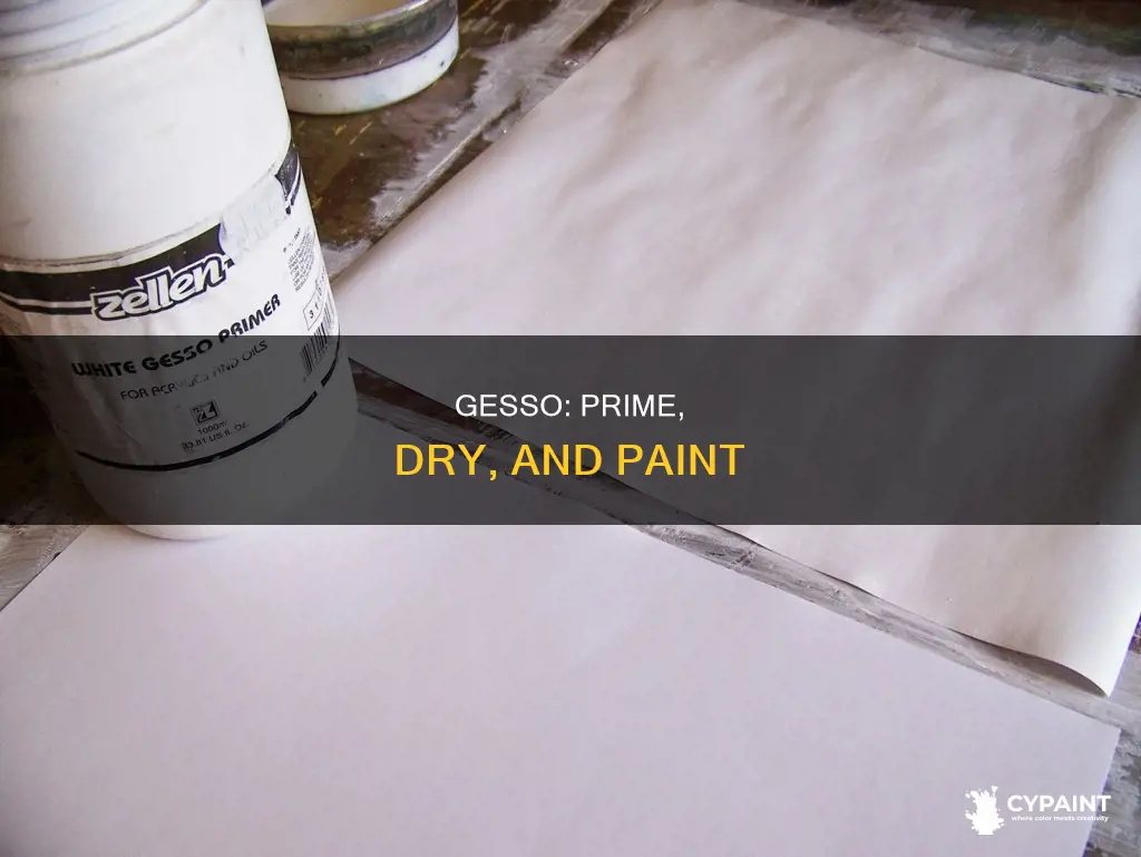 do you have to let gesso dry before painting