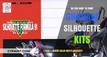 Painting Gundam Silhouette Kits: Essential or Optional for Modelers?