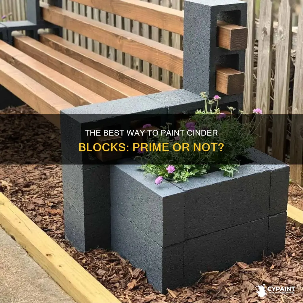do you have to prime cinder block before painting