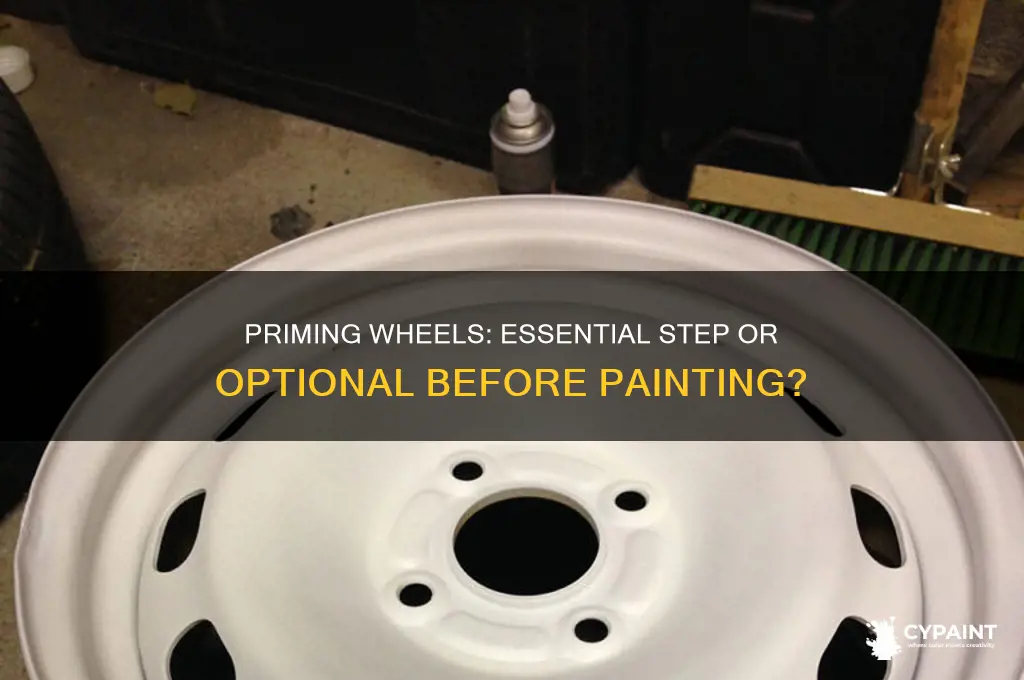 do you have to prime wheels before painting