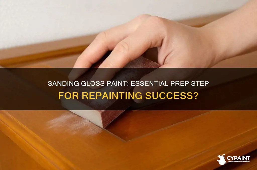 do you have to sand down gloss paint before repainting