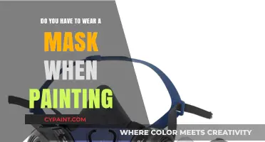 Protecting Yourself: Masks for Painting
